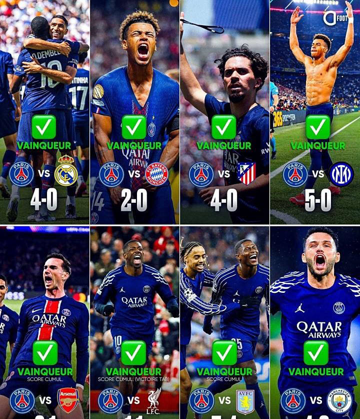 巴黎圣日耳曼本赛季无敌！横扫多支欧洲豪门